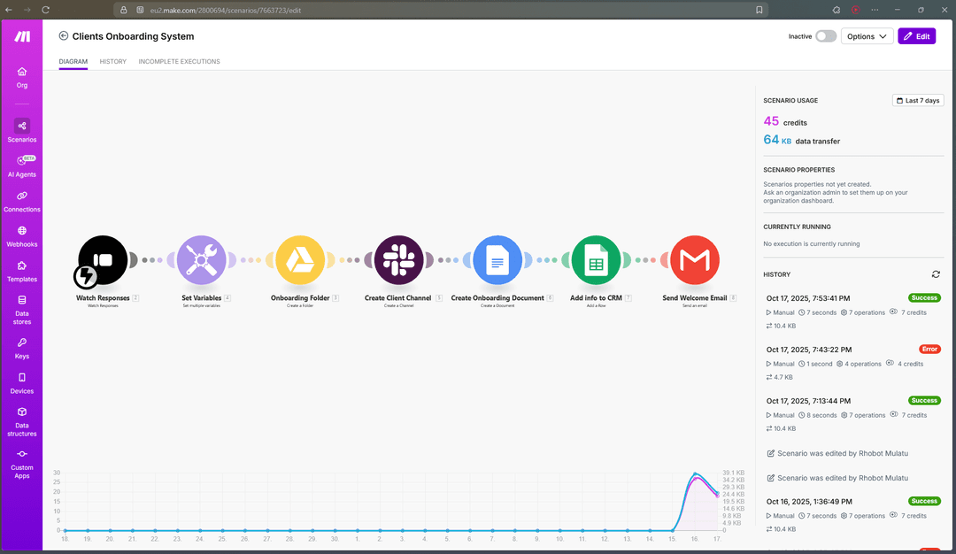 Client Onboarding Automation